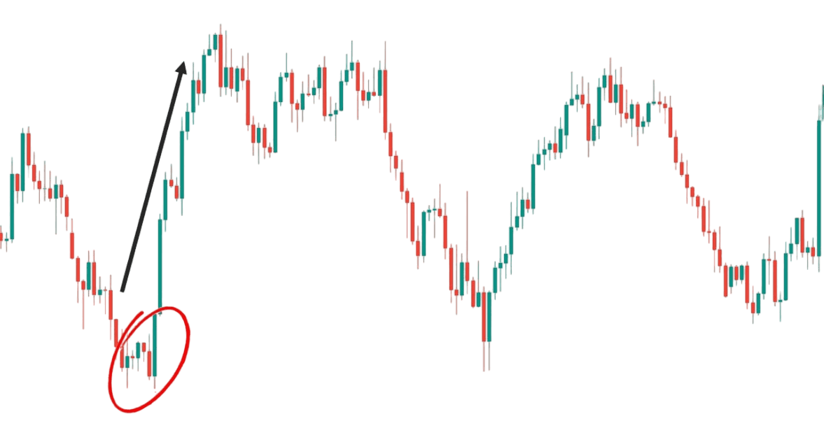 брокер бинарных опционов